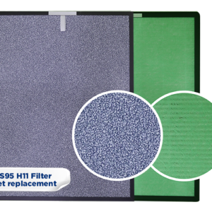 AS95 Replacement filter set (H11)