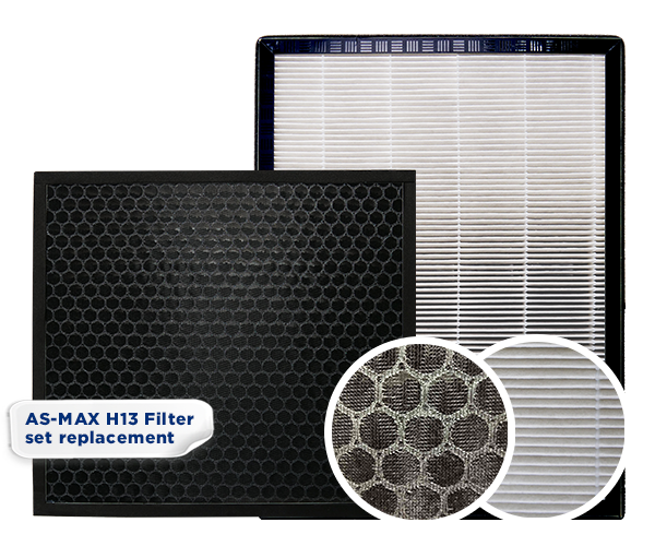 AirSAFE MAX H13 Filter SET
